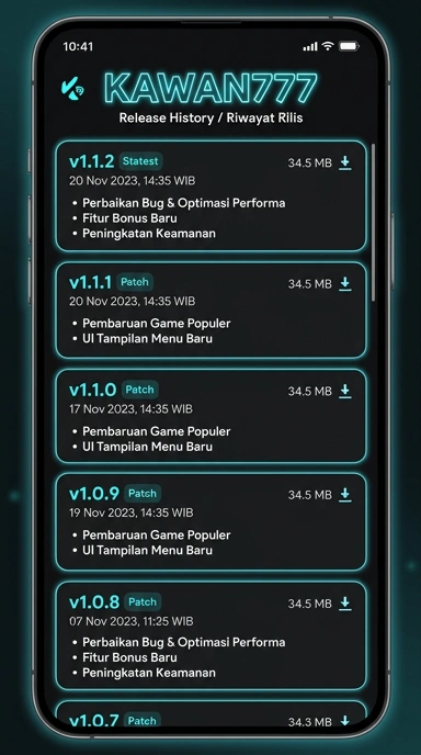 Riwayat Versi Kawan777 untuk Pengguna Android